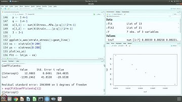 Week 12: Lecture 95 : Case study 2: Error analysis