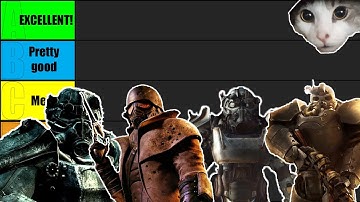 The Ultimate Fallout DLC Tier list and Ranking #fallout #newvegas #tierlist