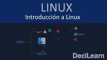 Curso de Linux - Introducción  a Linux. Video 1