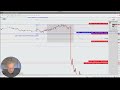 11 04 2024 Lernen und Handeln mit der forexPRO Community