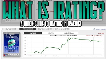 iRacing: What is iRating and how can you increase it?