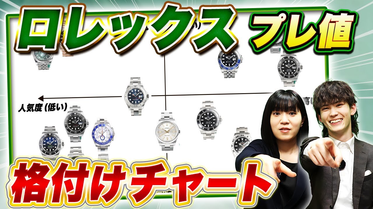 ロレックス格付けチャート！人気度とプレミア率でモデルを並べてみた