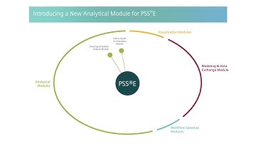【PSS®E】PSS®E- PSCAD Co Simulation Module Teaser
