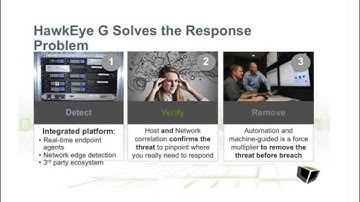 Forrester Webinar Rules of Engagement