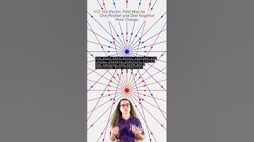Dipole Electric Field