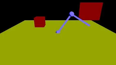 Anthropomorphic Robot Arm - Artificial Potential Field Obstacle Avoidance