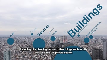 VTT CityTune ® - Better futures through data (teaser)