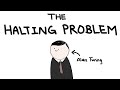 The Halting Problem: The Unsolvable Problem