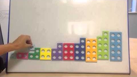 Using Numicon to support understanding of one more and one