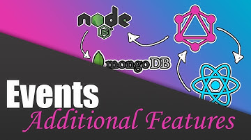 #17 Adding Event Features | Build a Complete App with GraphQL, Node.js, MongoDB and React.js