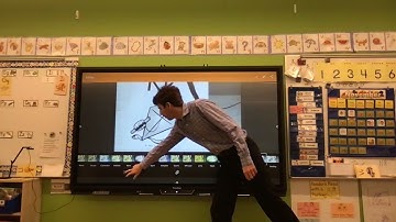 ActivPanel (Titanium) - Camera App and Setting Up the Document Camera