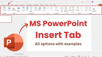Complete Microsoft PowerPoint Tutorial - Insert Menu/Tab In MS PowerPoint| Urdu | Hindi