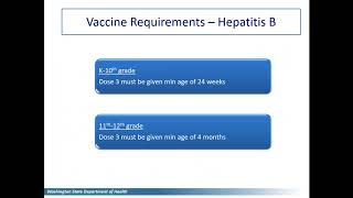 School Immunization Requirements Webinar for School Staff