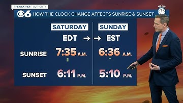 Fall back Sunday as daylight saving time ends; sunset is at 5:10 p.m.