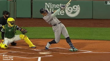 Aaron Judge Slow Motion Swings