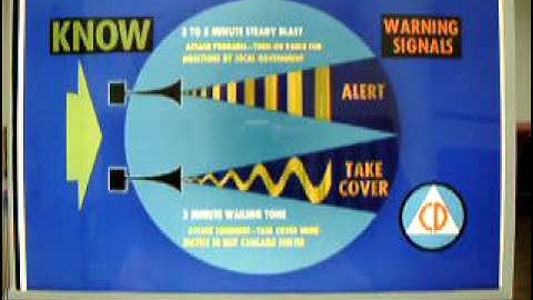 Polarized Light Display Box - Civil Defense Warning Signals
