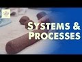 Cakes today  systems and processes