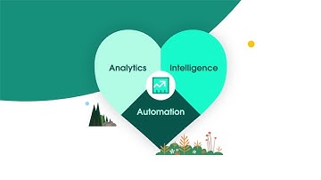 【Salesforce-デモ動画】進化したSales Cloud Unlimited Editionのご紹介｜Salesforce