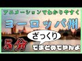 【中学社会 地理 #5分でまとめ】ヨーロッパ州をざっくりと見る。