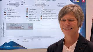 K 2022: Interview Mit Sandra Füllsack Von Der Motan Holding Gmbh Über Den Moton Optimizer