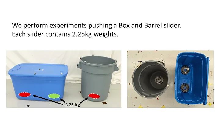 Force Push: Robust Single-Point Pushing with Force Feedback