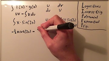 Integration by Parts and the Tabular Method made easy -Mizner Math