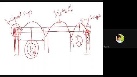 Reinforced concrete design 2 course || Design of two way slab,Lecture 1 ,RCD II By Dr Qaisar Ali