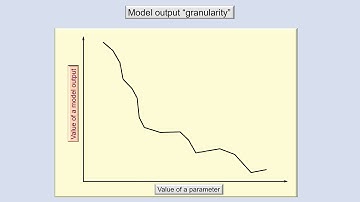GMDSI - J. Doherty - Getting the Most out of PEST – Part 2
