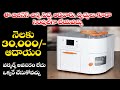 Business ideas in telugu | Best food business ideas | low investment business | Siva Botcha 2020