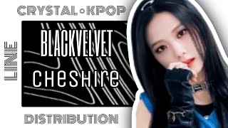Download Mp3 HOW WOULD BLACKVELVET SING CHESHIRE LINE DISTRIBUTION