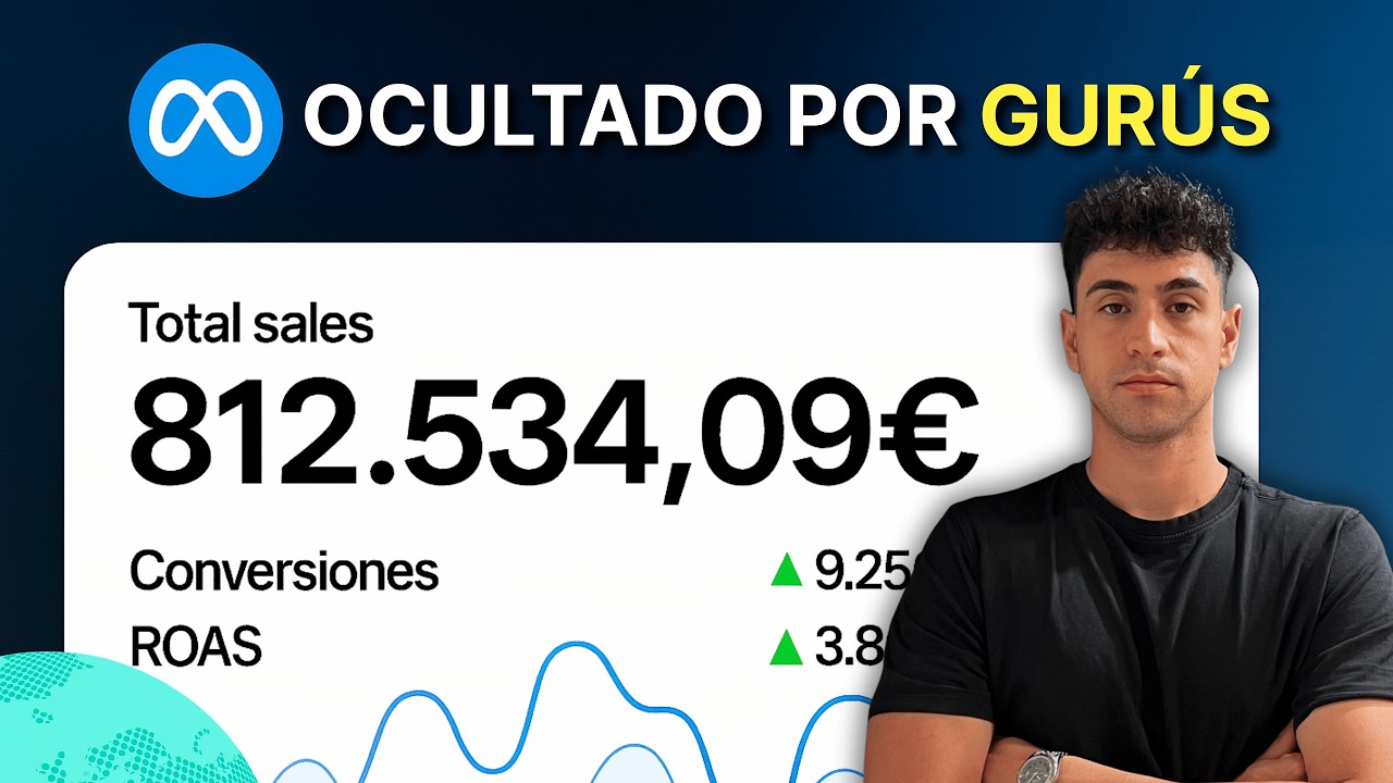 EL SECRETO QUE NADIE CUENTA PARA HACER DROPSHIPPING EN 2025 - YouTube