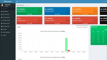 Aplikasi Sistem Informasi Pencatatan Kas Keuangan Berbasis Website