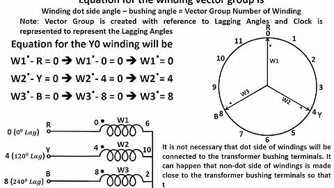Understanding Transformer Vector Group (Part 3)