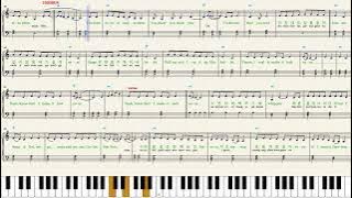 LE SSERAFIM — Easy — Piano Sheet Music 악보