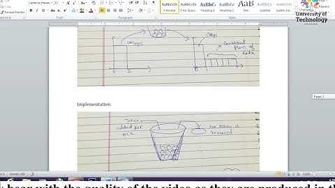 Token Bucket Algorithm | Online Education |  Free Education for All