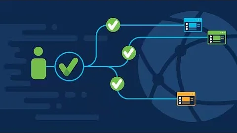 What is Single Sign-On (SSO)? [2023]