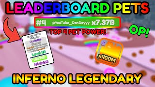 I Got *TOP 4* Pet Power With OP Inferno Legendary And LEADERBOARD Pets! Energy Simulator | Roblox