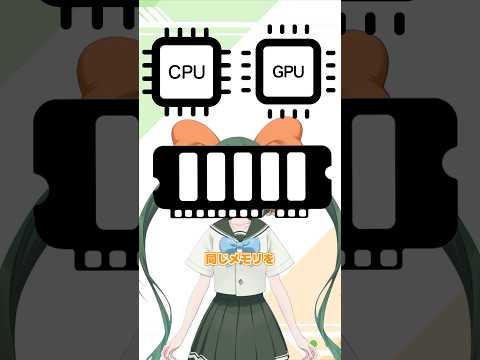 ローカルLLMでMacが使われている理由￼ #ai #mac