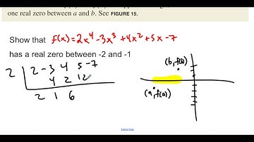 11.3 Example 4 Using the Intermediate Value Theorem to Locate a Zero