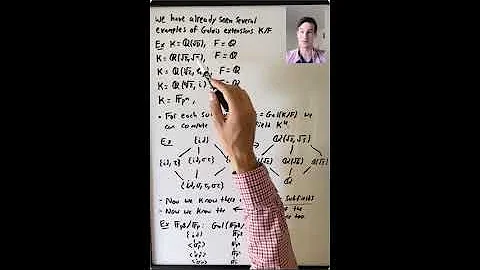 The Fundamental Theorem of Galois Theory I (Algebra 3: Lecture 20 Video 1)