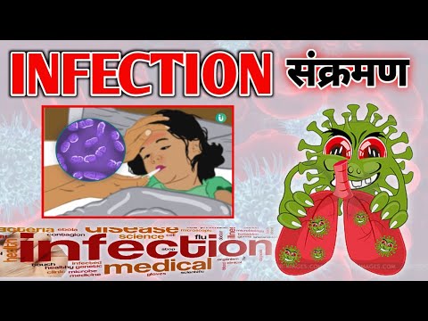 Sources of INFECTION || PORTAL OF ENTRY & PORTAL OF EXIT OF microorganisms ||