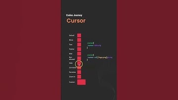 All CSS Cursors #youtubeshorts #youtube #coding #css #reels #Cursors #shorts #videos
