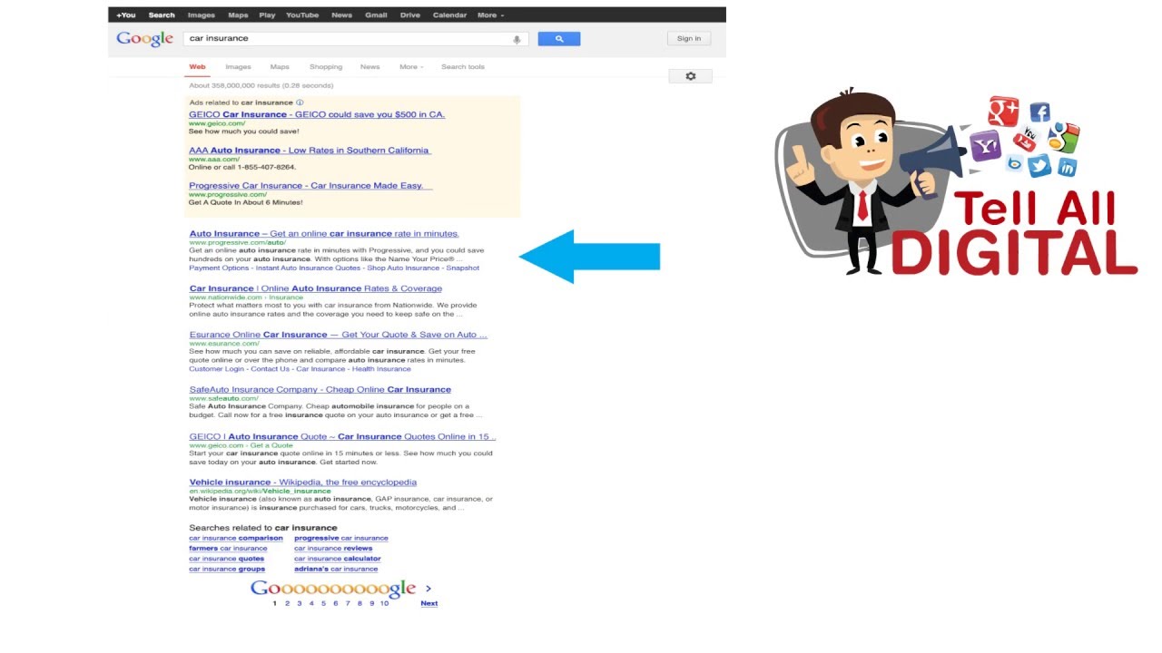 SEO Services  - Tell All Digital