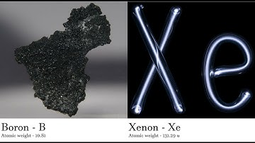 Boron - B vs Xenon - Xe Comparing Element attributes Atoms