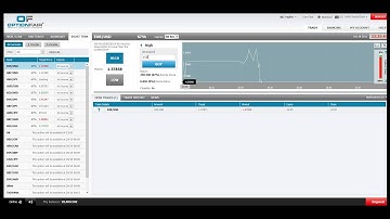 binaryclass.nl  binaire opties videoreview OptionF