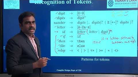 Recognition of Tokens