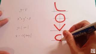情人數學（必考題）一定要背的數學公式LOVE EQUATION