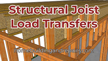 Squash Blocks And Wall Framing For TJI Joist Over Parallel Walls - Building Examples And Tips