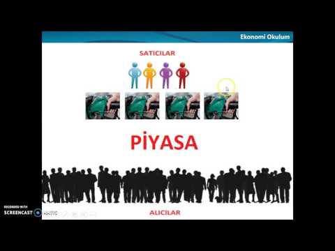 OLİGOPOL Piyasalar (OYUN Ile Açıklandı)