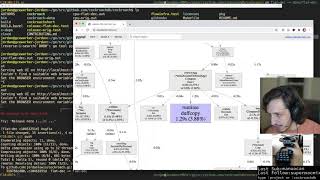 LARGE DATA BANK episode 44: Arbitrary-precision decimal representation in CockroachDB, part 2